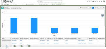 Reporting and time tracking screenshot