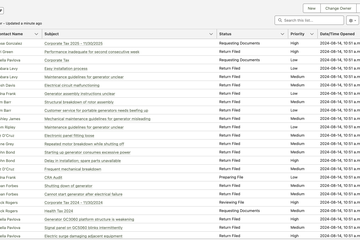 Workflow status view screenshot